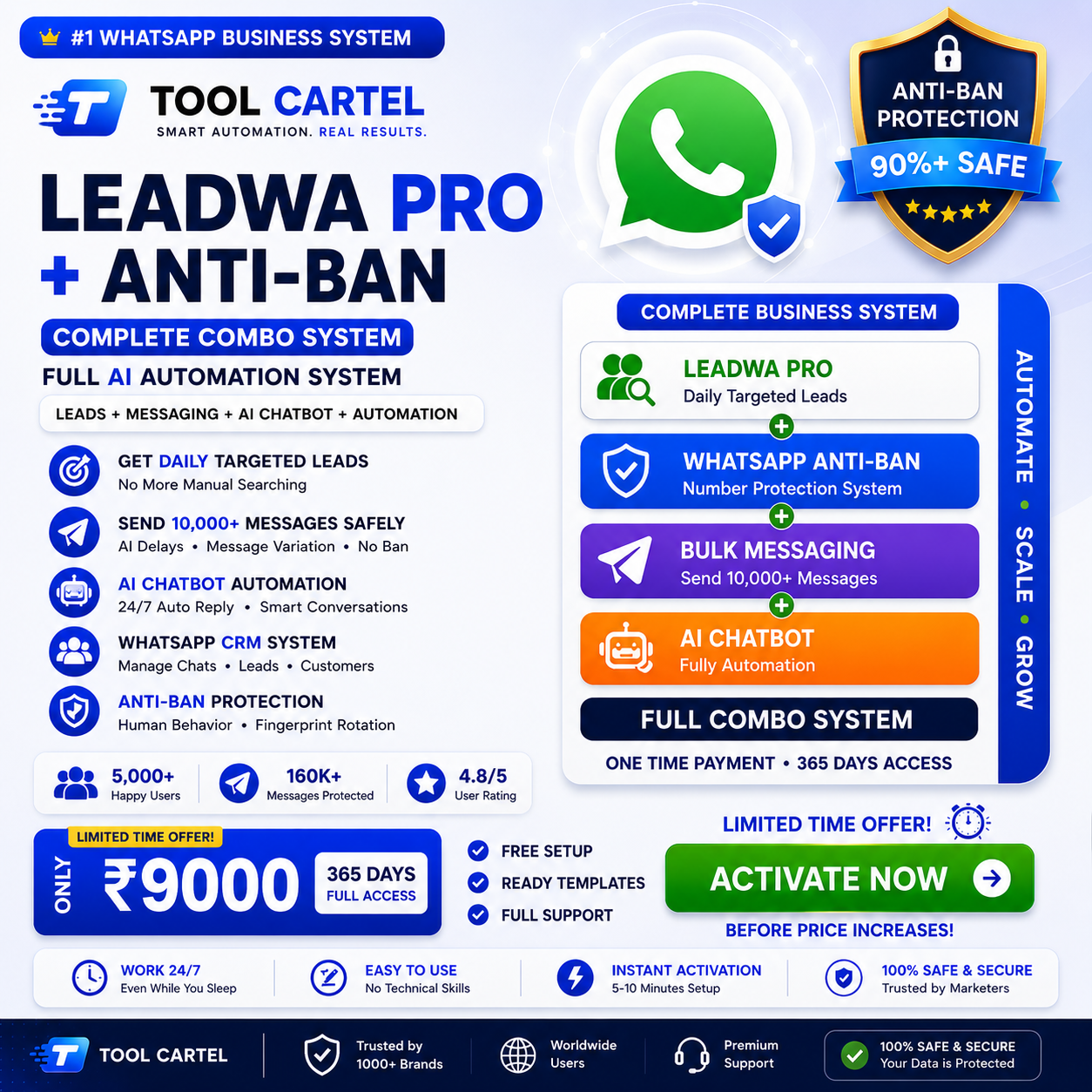 Leadwa Pro + Anti-Ban Combo System | WhatsApp Lead Generation & Automation Software